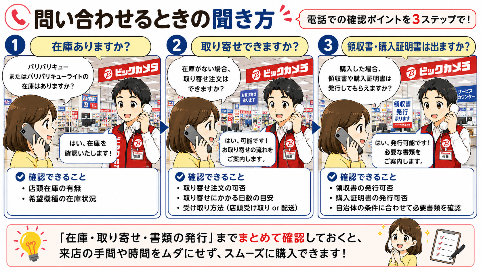 ビックカメラでパリパリキューを問い合わせるときの聞き方