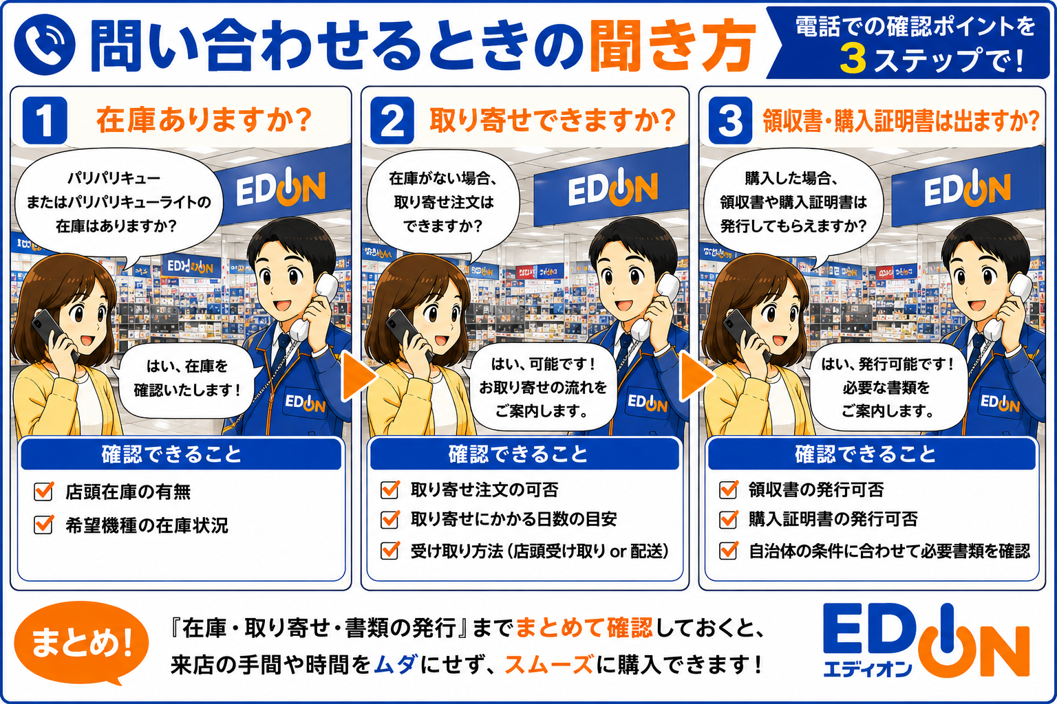 エディオンでパリパリキューを問い合わせるときの聞き方