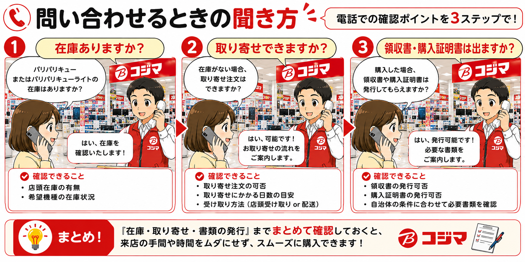 コジマでパリパリキューを問い合わせるときの聞き方