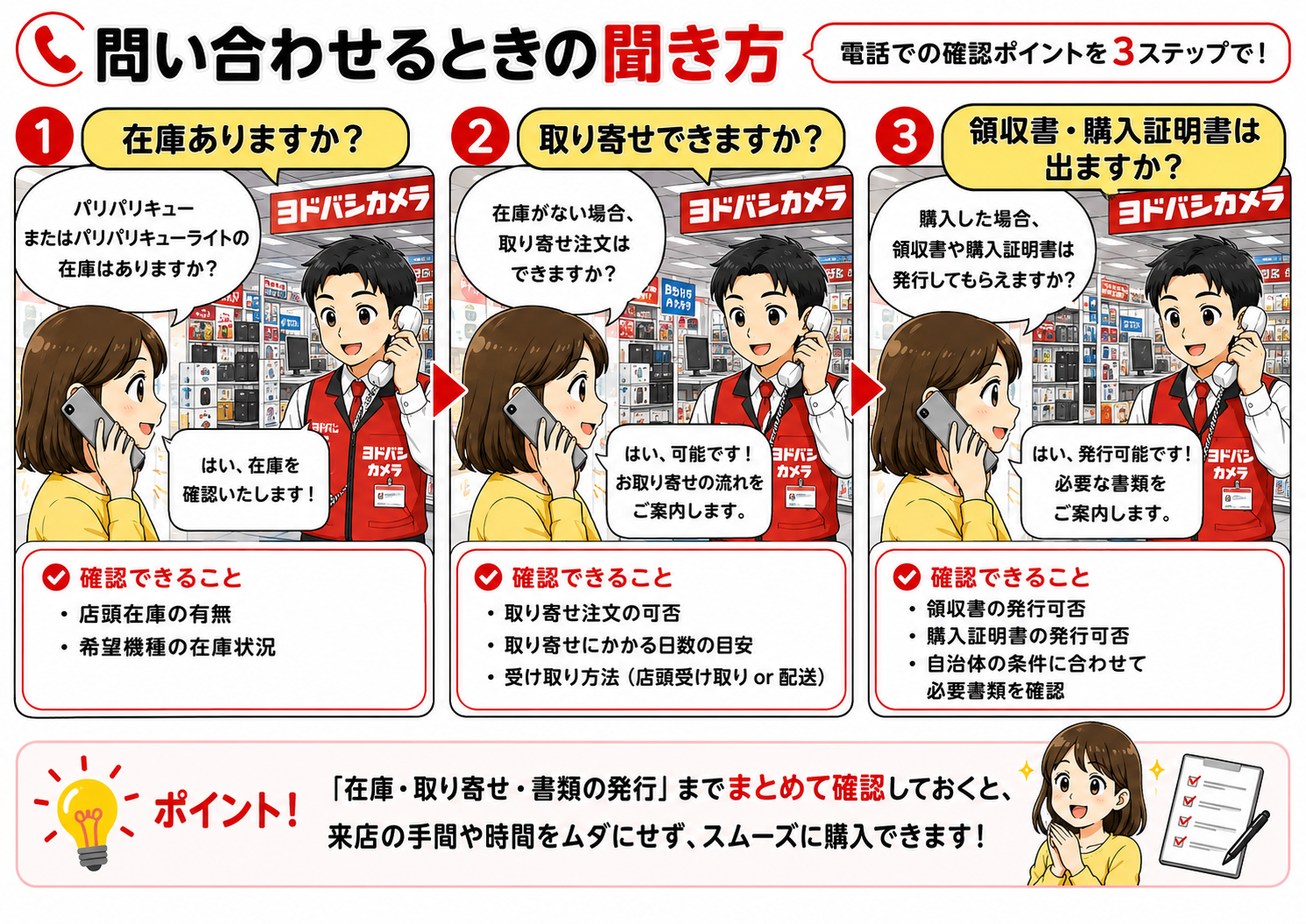ヨドバシカメラでパリパリキューを問い合わせるときの聞き方