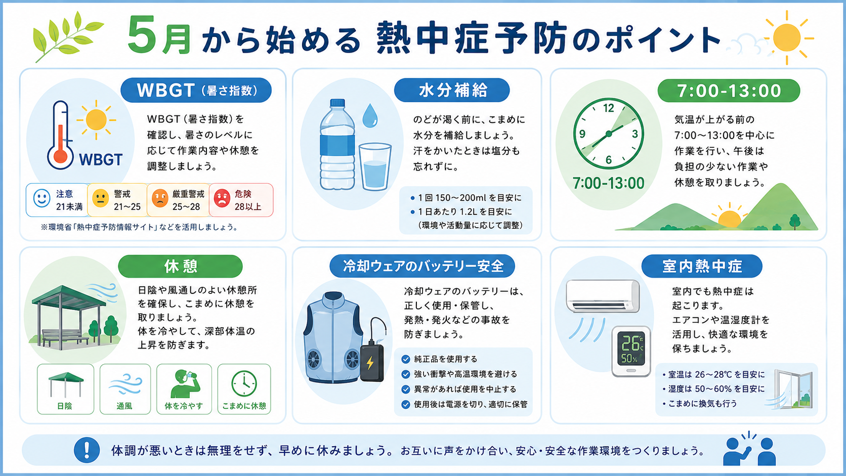 毎日 節電 対策